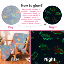 Load image into Gallery viewer, VUDECO Glow in The Dark Blanket for Kids 50 x 60 inches ( Dinosaur)
