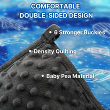 Load image into Gallery viewer, Glow in the Dark Weighted Blanket - Blue Space