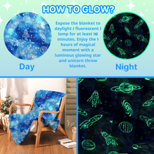 Load image into Gallery viewer, Glow in the Dark Weighted Blanket - Blue Space